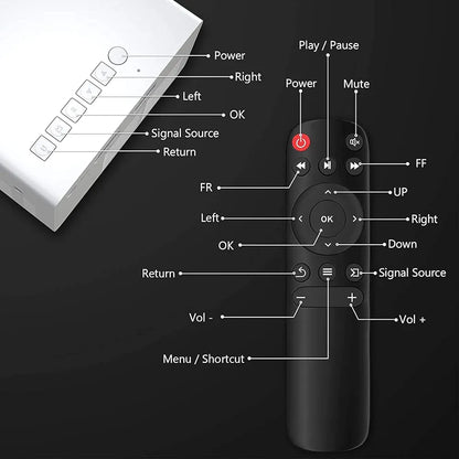 LumiView™ Mini HD Portable Projector