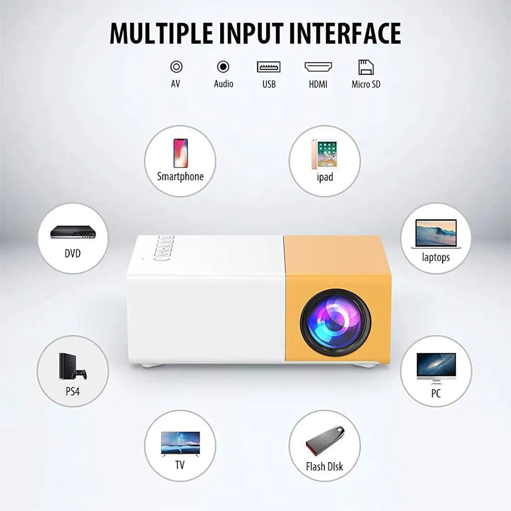 LumiView™ Mini HD Portable Projector