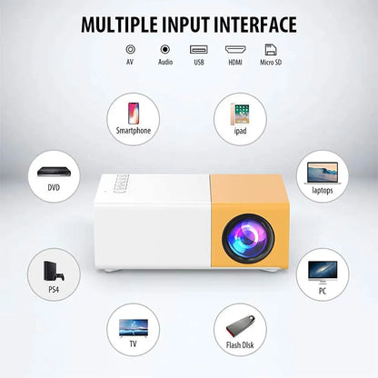 LumiView™ Mini HD Portable Projector